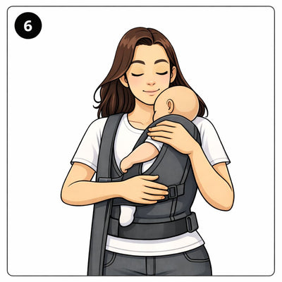 Step 6