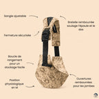 Vue du porte bébé sling cosmos sur un fond beige nuancier avec toutes les fonctions du sling brushhoo et les bienfaits